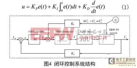 一種基于ARM的電子束焊機(jī)燈絲電源方案實(shí)現(xiàn)