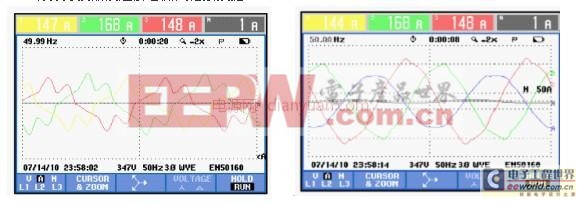 低壓有源濾波裝置在商務(wù)酒店諧波治理中的應(yīng)用