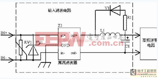 工程師教你開關(guān)電源電磁兼容設(shè)計全過程（圖）