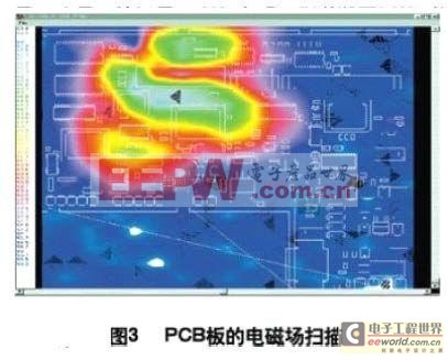 對于數(shù)字電路PCB設(shè)計中的EMI控制技術(shù)原理介紹