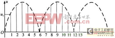 P87LPC767單片機(jī)設(shè)計(jì)剩余電流保護(hù)器EMC設(shè)計(jì)