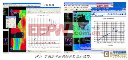 如何利用EMIStream來解決系統(tǒng)板級EMI問題