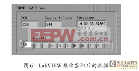 基于LabVIEW的電池管理系統(tǒng)與充電機(jī)通信協(xié)議測(cè)試