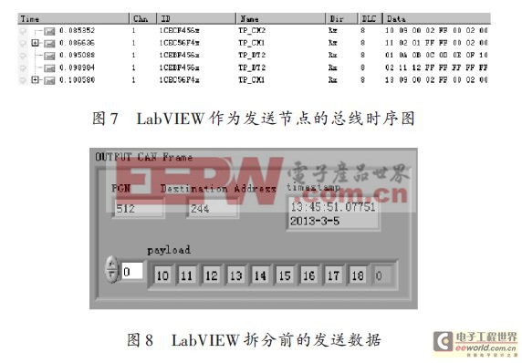 基于LabVIEW的電池管理系統(tǒng)與充電機通信協(xié)議測試