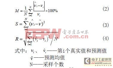 基于ARIMA與Elman神經(jīng)網(wǎng)絡(luò)的風(fēng)速組合預(yù)測(cè)模型