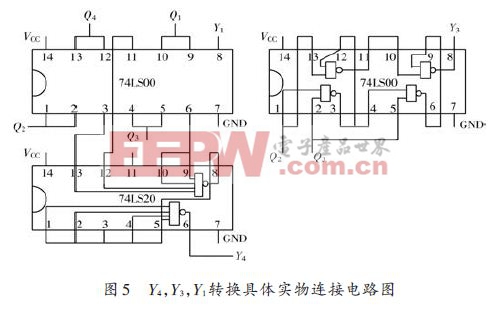 一种实现计时器变为倒计时器的设计方案