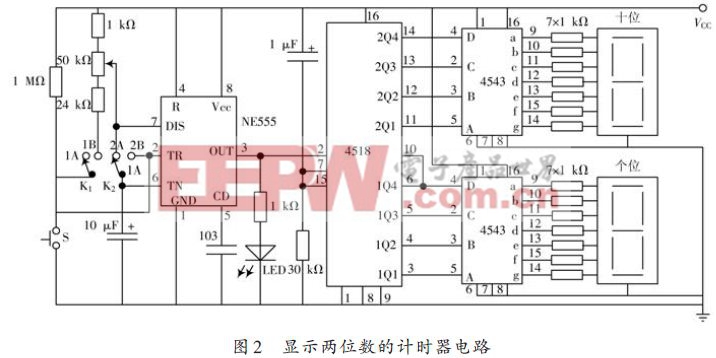 一种实现计时器变为倒计时器的设计方案