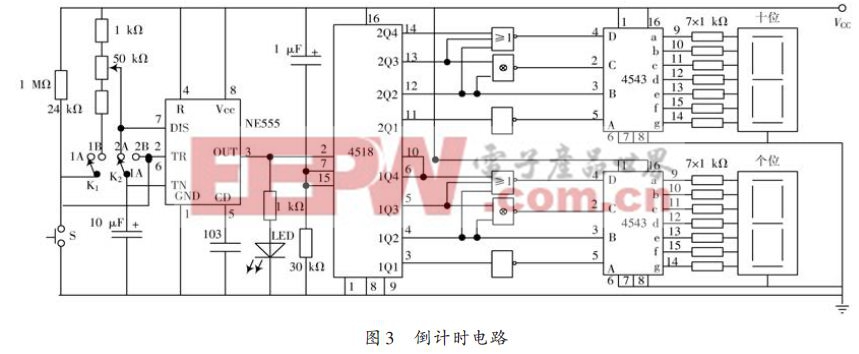 一种实现计时器变为倒计时器的设计方案