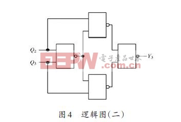 一種實(shí)現(xiàn)計(jì)時(shí)器變?yōu)榈褂?jì)時(shí)器的設(shè)計(jì)方案