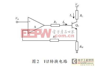 一种自旋阀GMR隔离放大器的设计方案