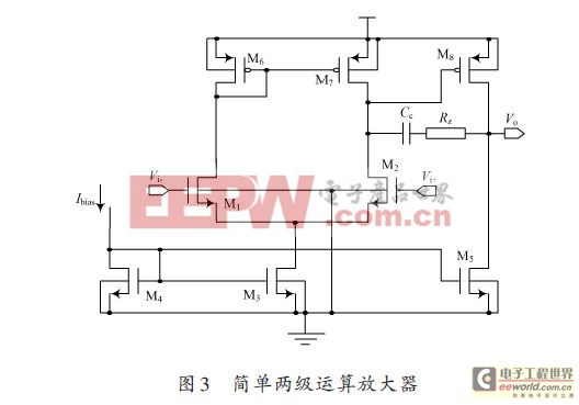 一种自旋阀GMR隔离放大器的设计方案