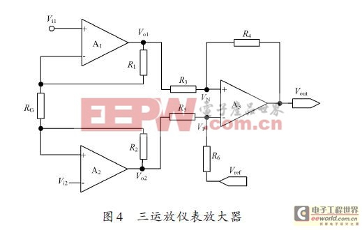 一種自旋閥GMR隔離放大器的設(shè)計方案