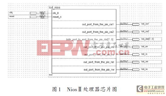 基于Nios嵌入式軟核處理器的液晶顯示屏的設(shè)計(jì)方案