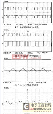 基于SPWM控制全数字单相变频器的设计及实现