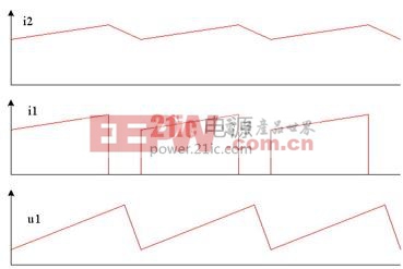 電力機(jī)車新型高頻電源研究