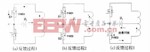 一種高頻推挽DC-DC變換器設(shè)計方案