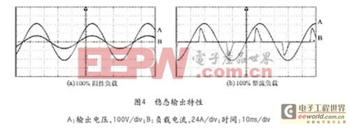 一種新型適應(yīng)“模塊化”要求的高性能逆變電源方案