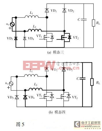 一款基于無(wú)橋APFC電路的單周期控制方案與應(yīng)用