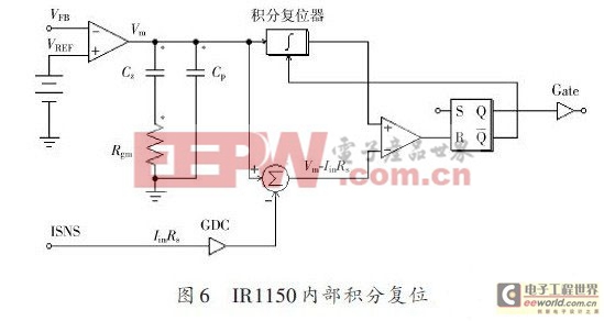 一款基于無橋APFC電路的單周期控制方案與應(yīng)用