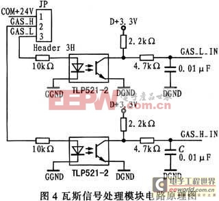 變壓器非電量智能測(cè)控裝置實(shí)現(xiàn)“集成化、智能化”