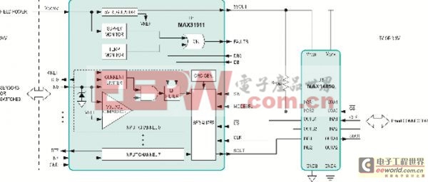 参考设计如何为工业控制提供隔离PLC数字输入？