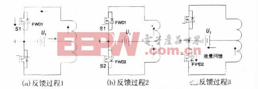 一種應用車載高頻推挽DC-DC變換器的設計方案