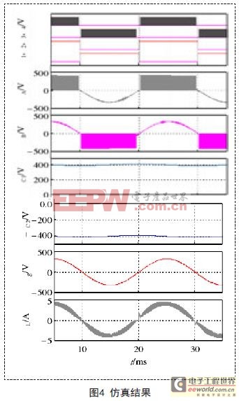 抑制漏電流：新型單相雙Buck光伏逆變器方案