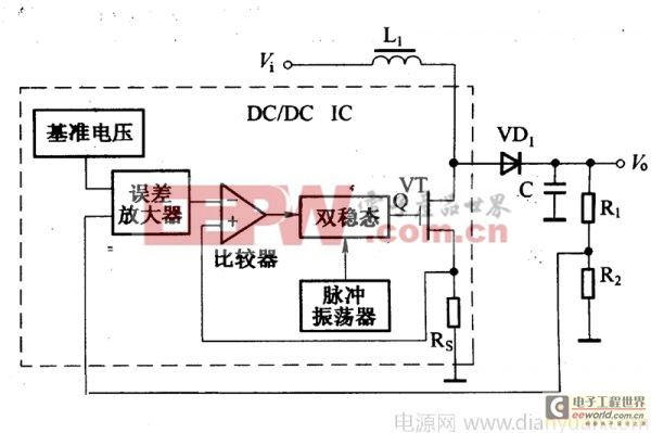 淺議低功耗、低噪聲電源電路設(shè)計的經(jīng)驗與感想