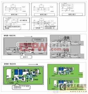 淺議低功耗、低噪聲電源電路設(shè)計的經(jīng)驗與感想