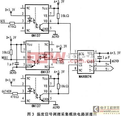 電力變壓器非電量保護(hù)裝置將各種故障一掃而光