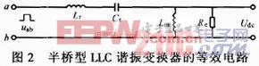 淺析寬電壓輸入半橋型LLC諧振變換器設(shè)計與實驗