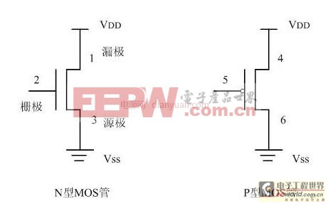 电路常识性概念之MOS管及简单CMOS逻辑门电路原理