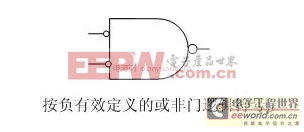 電路常識性概念之MOS管及簡單CMOS邏輯門電路原理