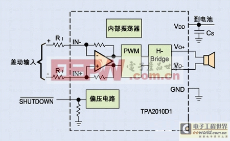 利用手機(jī)整體電源管理及解決方案提高電能的轉(zhuǎn)化效率