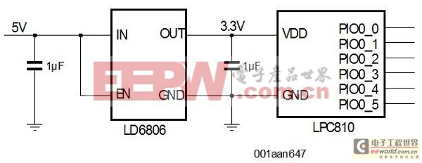 通過新一代電源管理元器件滿足嚴(yán)格的空間限制要求