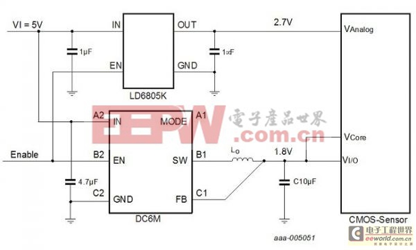 通過(guò)新一代電源管理元器件滿足嚴(yán)格的空間限制要求