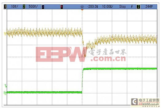 工程師技術(shù)分享：數(shù)字電源為什么要重視精度？