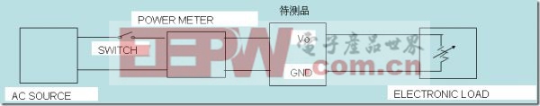 開關(guān)電源常規(guī)測試項目及儀器設(shè)備配置詳解