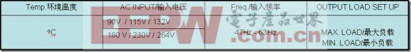 開(kāi)關(guān)電源常規(guī)測(cè)試項(xiàng)目及儀器設(shè)備配置詳解