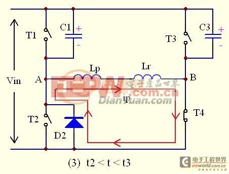 工程師分享：基于移相全橋電源電路的學(xué)習(xí)筆記