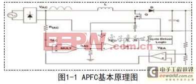 一种无APFC的低成本全电压电路设计方案与实现