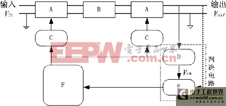 一款基于電容的電磁全隔離直流電源傳輸電路設(shè)計(jì)