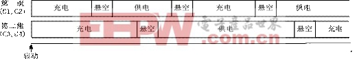 一款基于電容的電磁全隔離直流電源傳輸電路設(shè)計(jì)