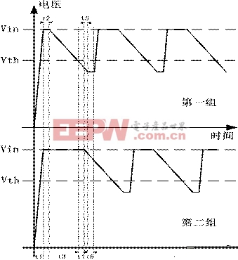 一款基于電容的電磁全隔離直流電源傳輸電路設(shè)計(jì)