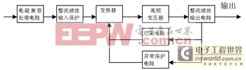 在开关电源中的电子干扰分析及其解决办法