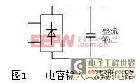 基于开关电源设计中浪涌抑制模块的方案拾遗