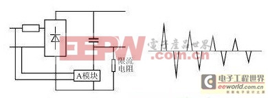 基于开关电源设计中浪涌抑制模块的方案拾遗