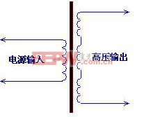 工程師實踐：大功率高壓高頻變壓器的電容及漏感設計