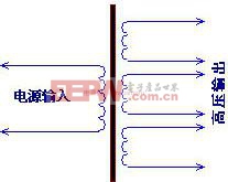 工程師實踐：大功率高壓高頻變壓器的電容及漏感設計