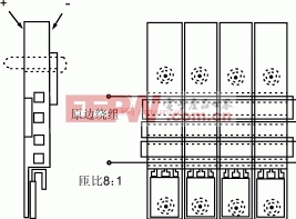 工程师讲解：高频平板变压器的设计原理及存在问题